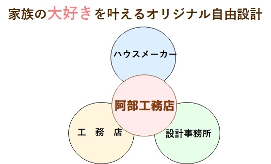 シンセリティバナー5.jpg