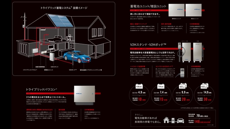 長府工産　太陽光、蓄電池チラシ横_2　縮小.jpg