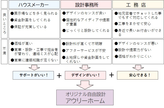 シンセリティバナー6.jpg