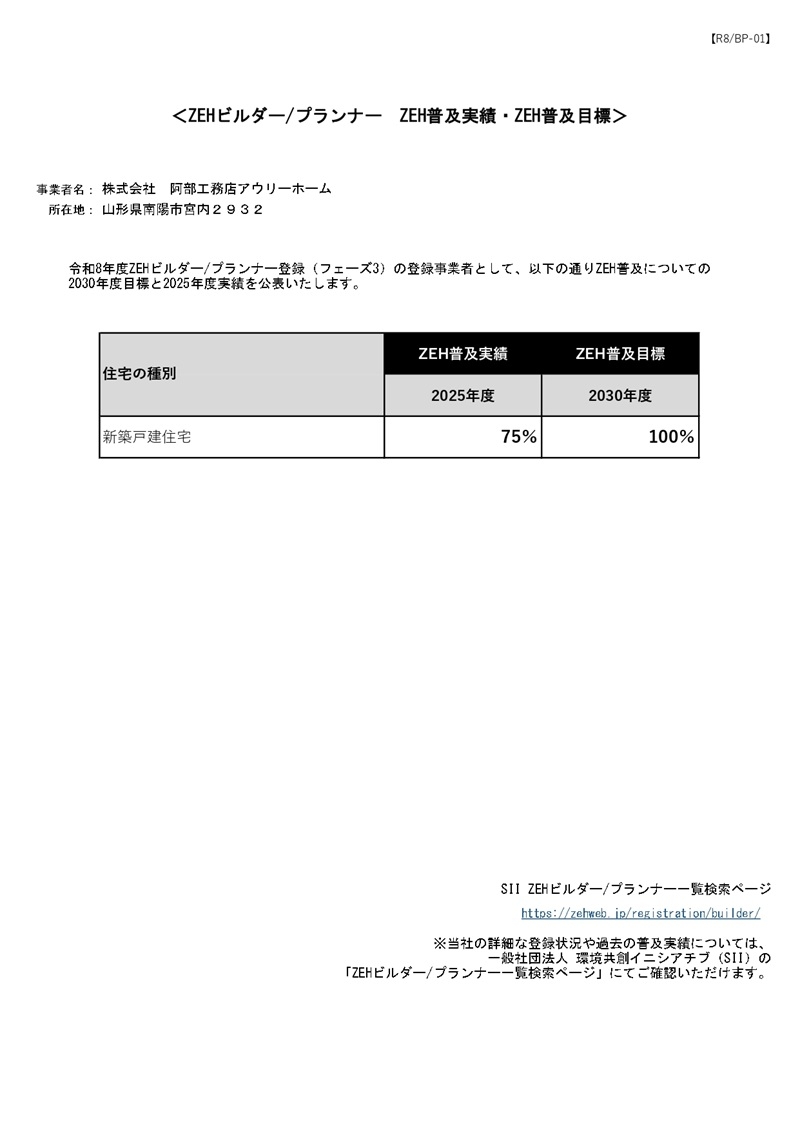 2026.05掲載　ZEHビルダープランナーZEH普及実績・ZEH普及目標.jpg