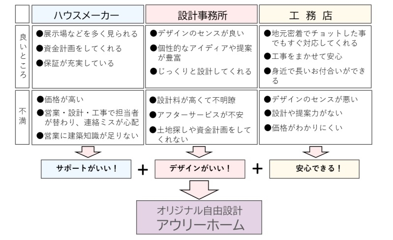 シンセリティバナー6.jpg