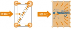 ダイライト3.jpg