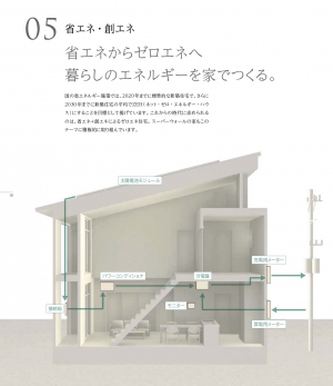 05省エネ・創エネ1.jpg