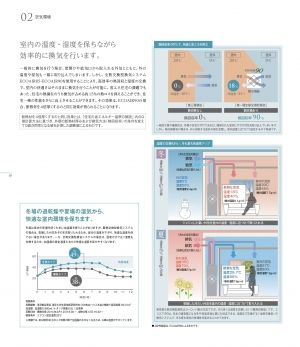 02空気環境 3.jpg