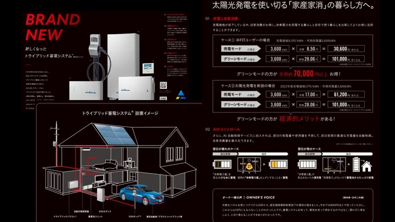 長府工産　太陽光、蓄電池チラシ横_3　縮小.jpg